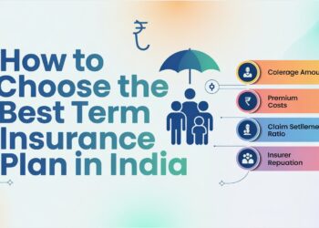 How to Choose the Best Term Insurance Plan in India